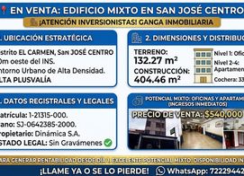 Edifico Barrio Amon, 50 oeste del INS barrio Amon