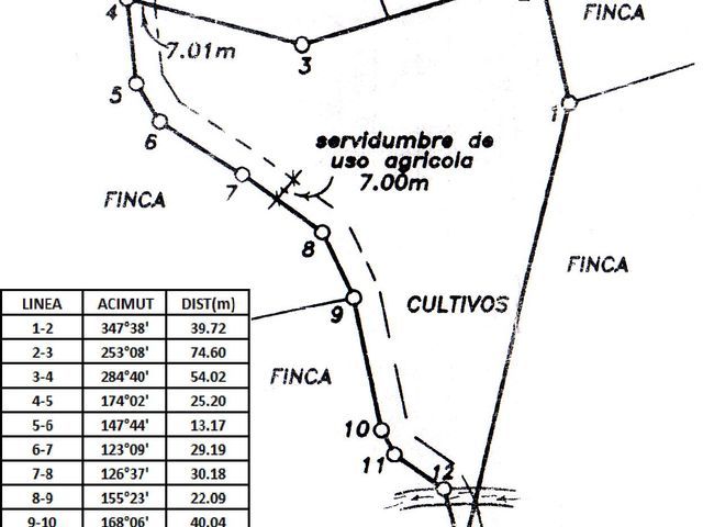 Finca Colpachi — photo 9 of 9